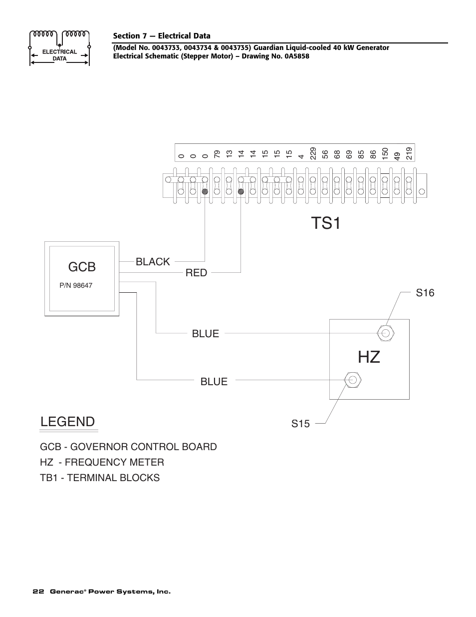 Legend | Generac Power Systems 004626-5 User Manual | Page 24 / 64