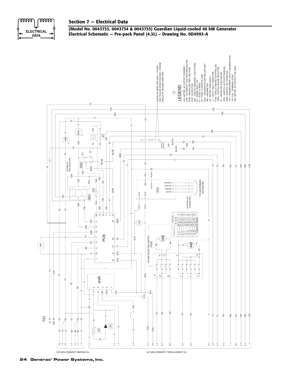 Le g end, 24 generac, Power systems, inc | Am vm, Avr pc b, Ts 1 | Generac Power Systems 004626-5 User Manual | Page 26 / 64