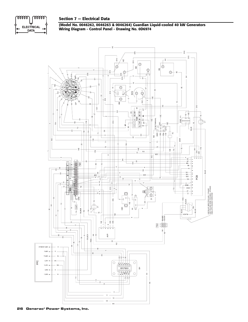 26 generac, Power systems, inc | Generac Power Systems 004626-5 User Manual | Page 28 / 64