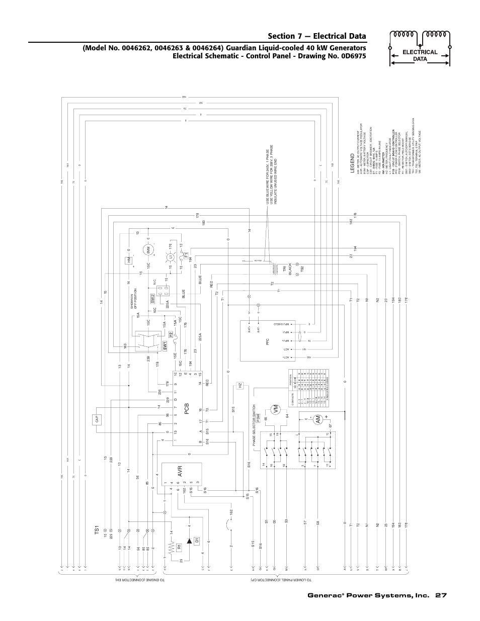 Generac, Power systems, inc. 27, Pc b | Le g end, Ts 1 | Generac Power Systems 004626-5 User Manual | Page 29 / 64