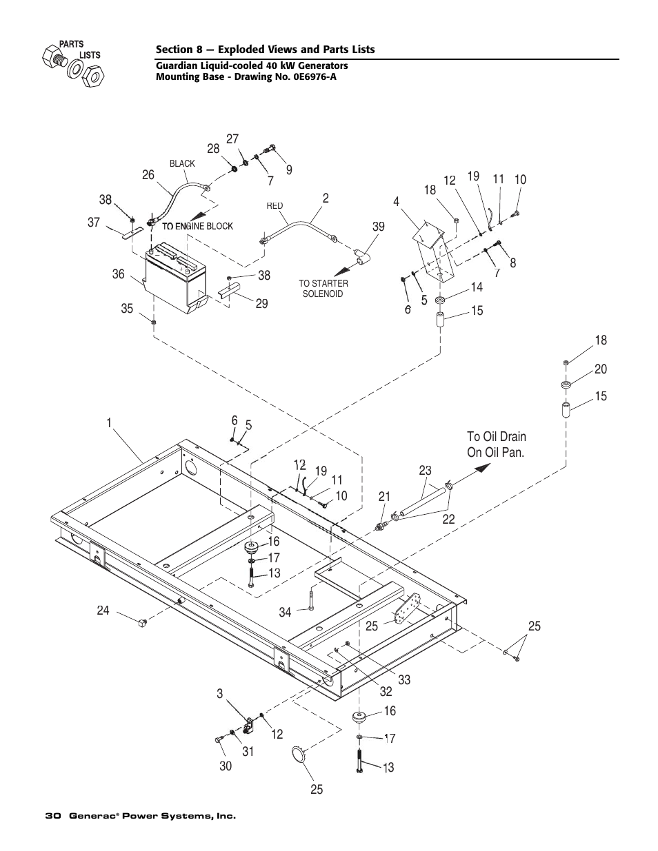 Generac Power Systems 004626-5 User Manual | Page 32 / 64