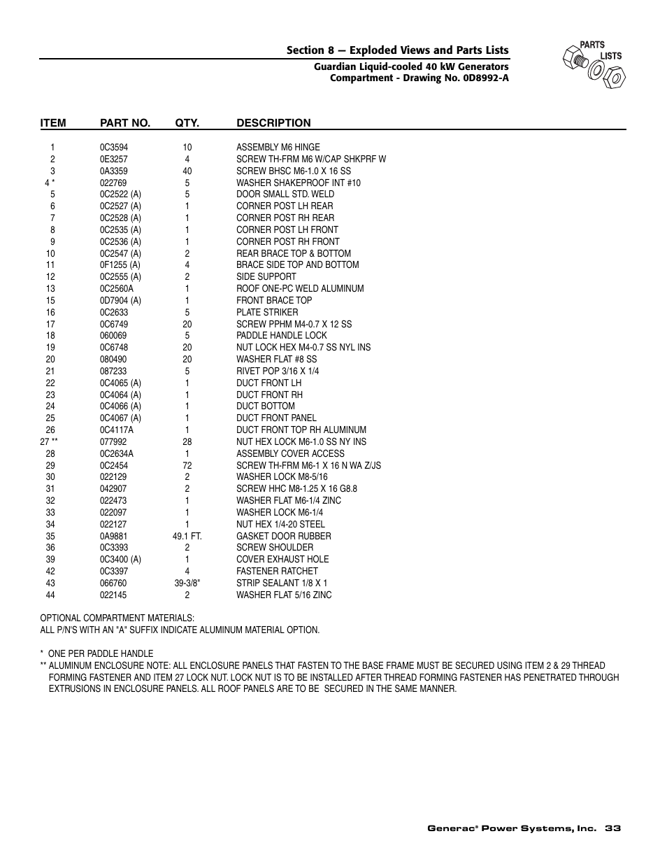 Generac Power Systems 004626-5 User Manual | Page 35 / 64