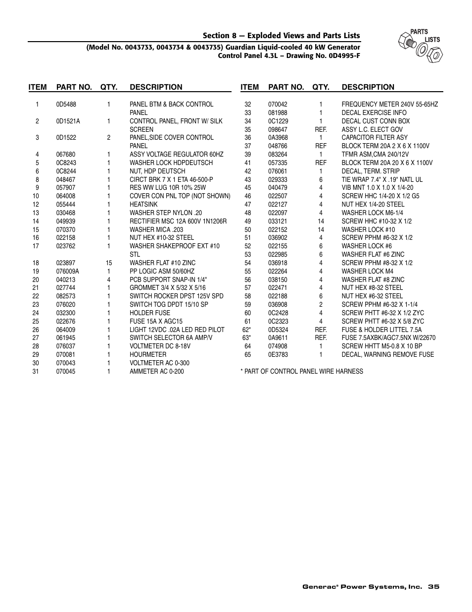 Generac Power Systems 004626-5 User Manual | Page 37 / 64