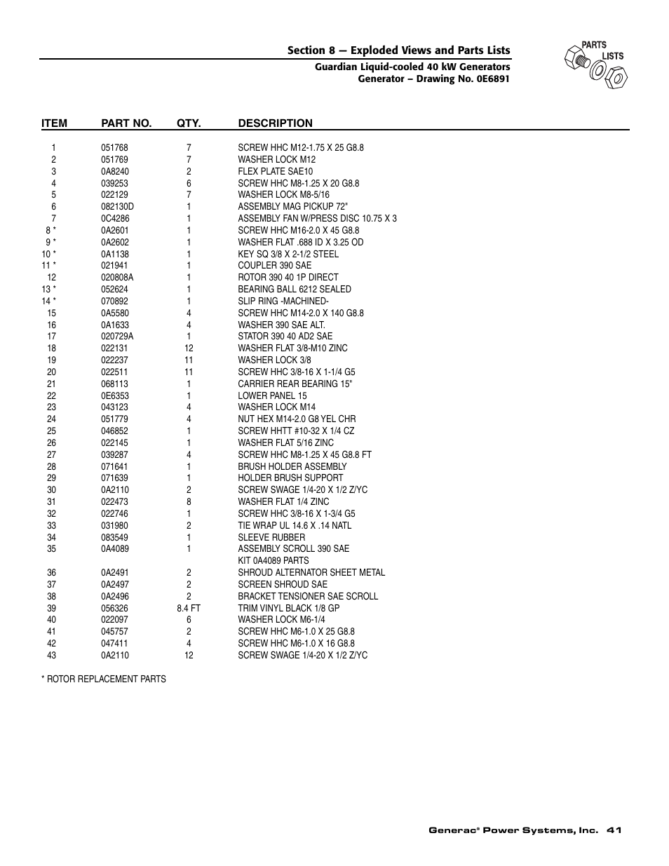 Generac Power Systems 004626-5 User Manual | Page 43 / 64