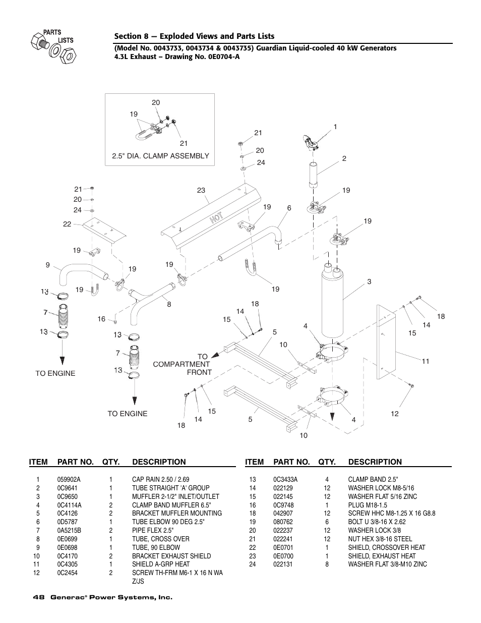 Generac Power Systems 004626-5 User Manual | Page 50 / 64