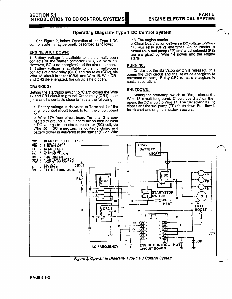 Generac Power Systems 53187 User Manual | Page 108 / 152