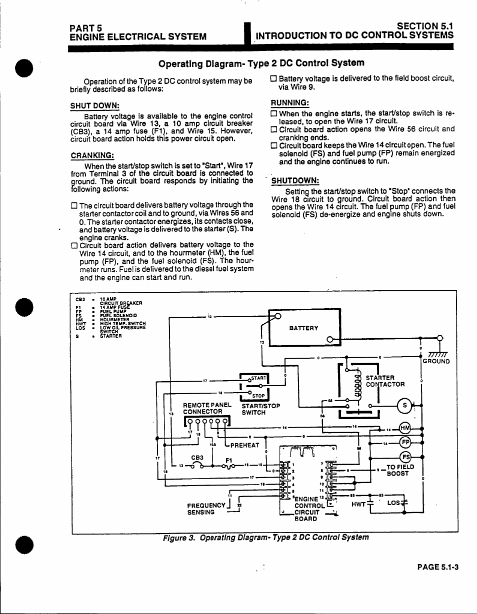 Parts engine electrical system | Generac Power Systems 53187 User Manual | Page 109 / 152