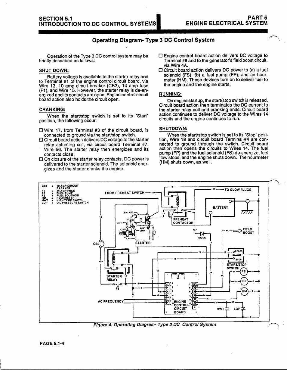 Generac Power Systems 53187 User Manual | Page 110 / 152