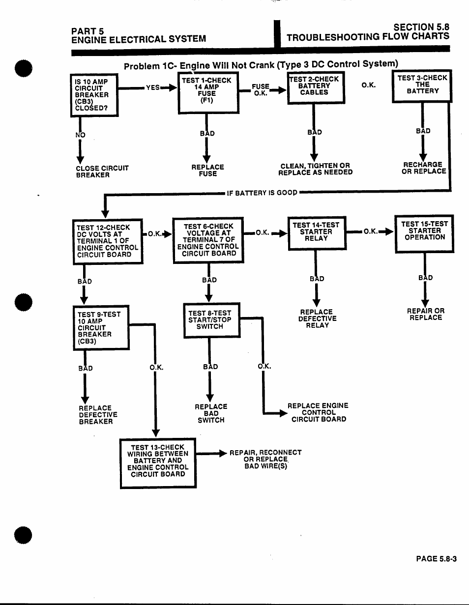 Generac Power Systems 53187 User Manual | Page 131 / 152