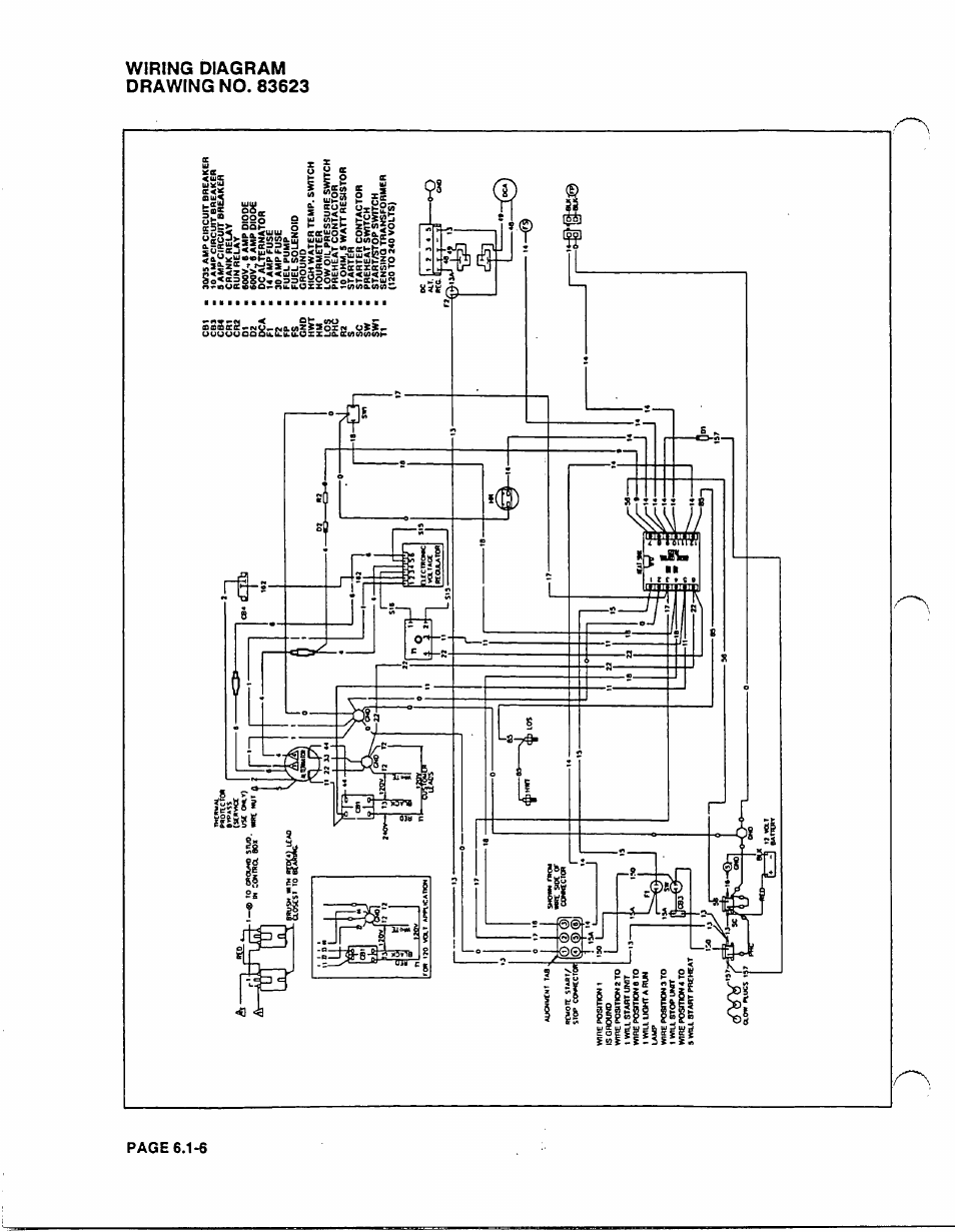 Generac Power Systems 53187 User Manual | Page 147 / 152