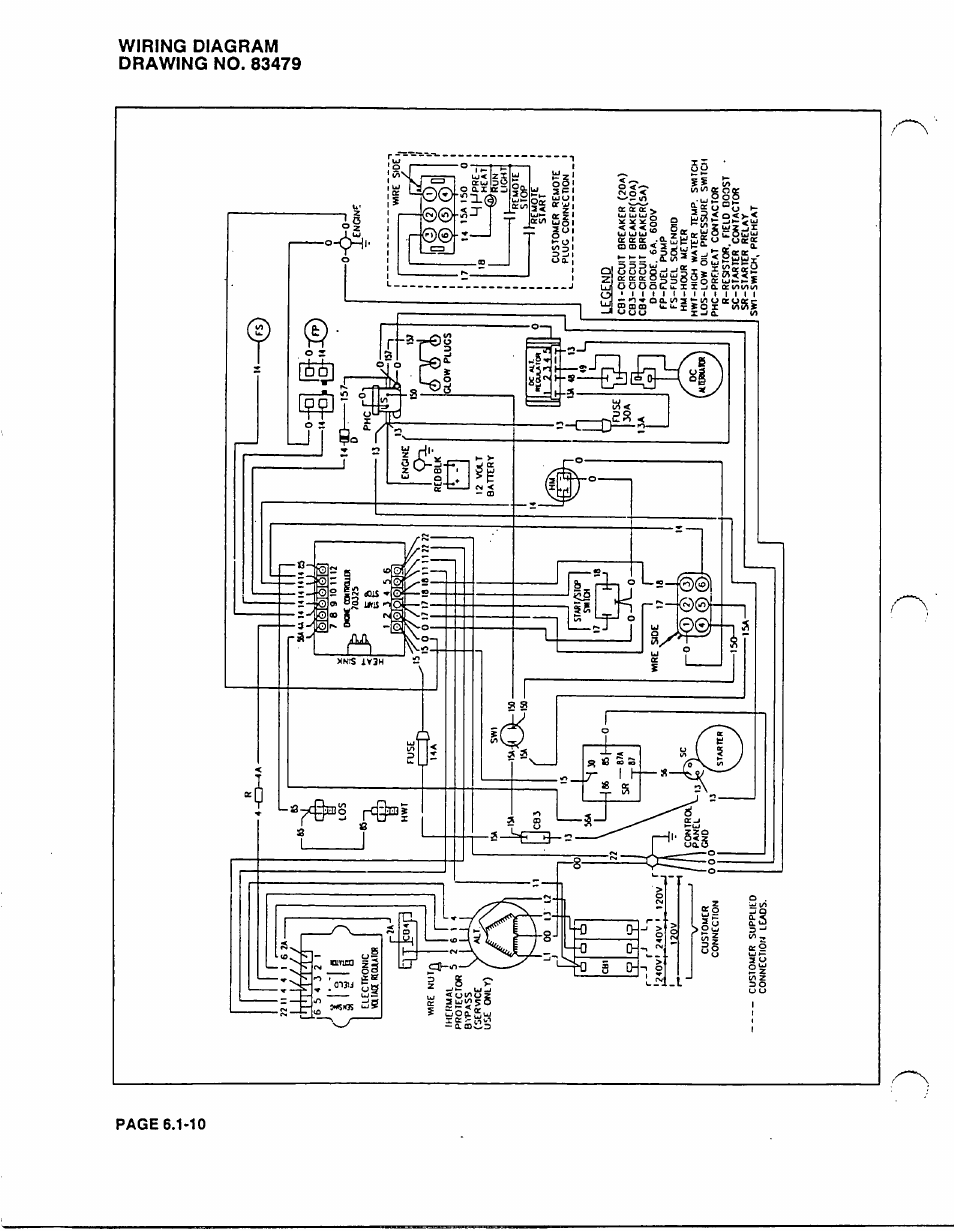 Generac Power Systems 53187 User Manual | Page 151 / 152