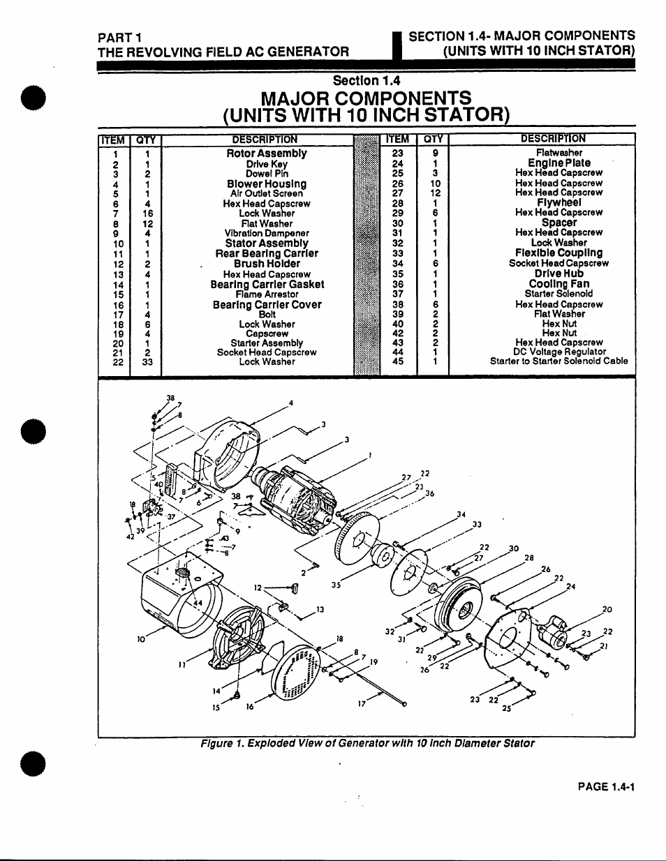 Major components (units with 10 inch stator) | Generac Power Systems 53187 User Manual | Page 19 / 152