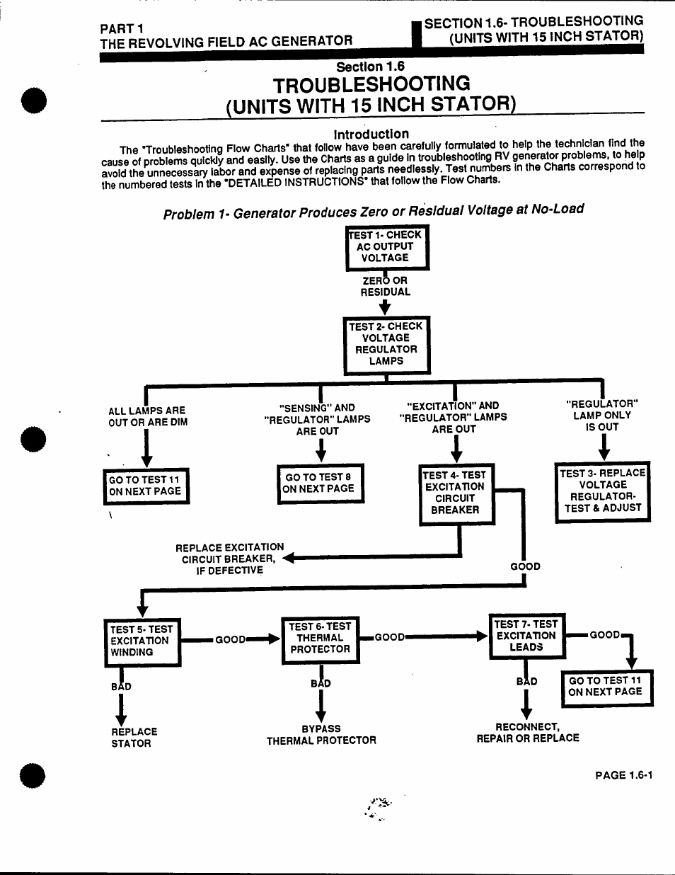 Troubleshooting (units with 15 inch stator) | Generac Power Systems 53187 User Manual | Page 29 / 152