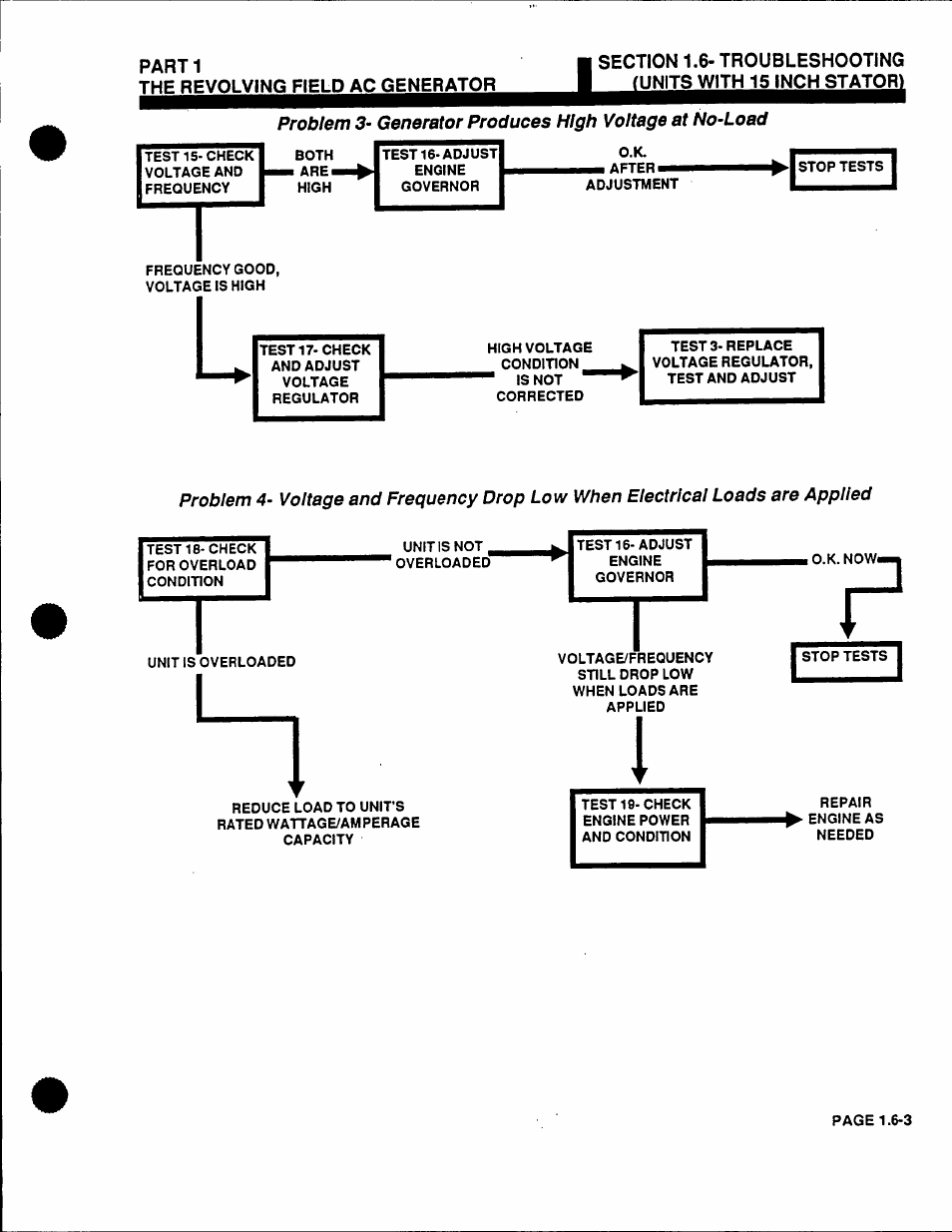 Generac Power Systems 53187 User Manual | Page 31 / 152