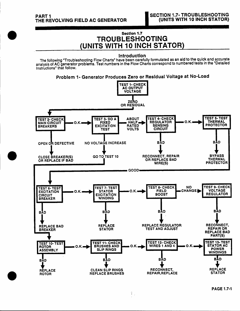 Troubleshooting (units with 10 inch stator) | Generac Power Systems 53187 User Manual | Page 39 / 152