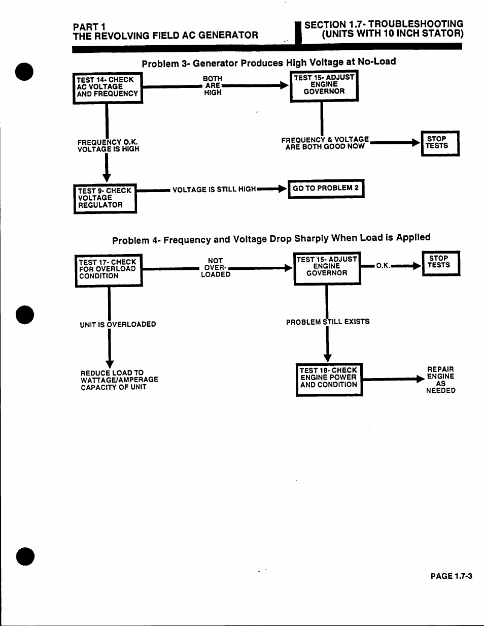 Generac Power Systems 53187 User Manual | Page 41 / 152