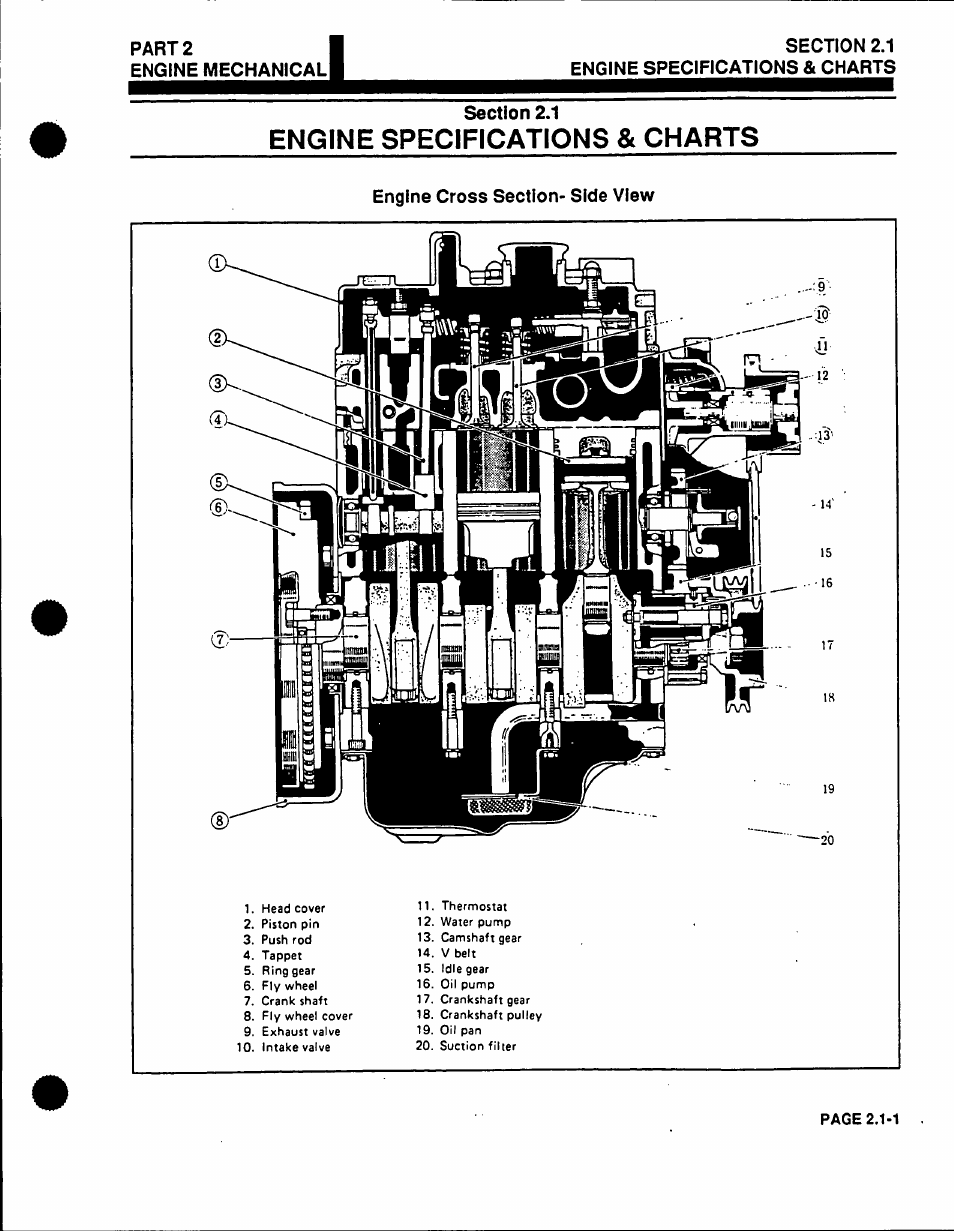 Engine specifications & charts | Generac Power Systems 53187 User Manual | Page 58 / 152