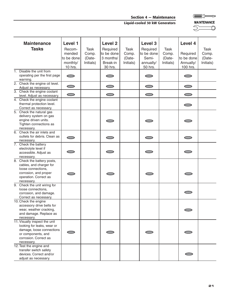 Generac Power Systems 004988-4 User Manual | Page 23 / 48