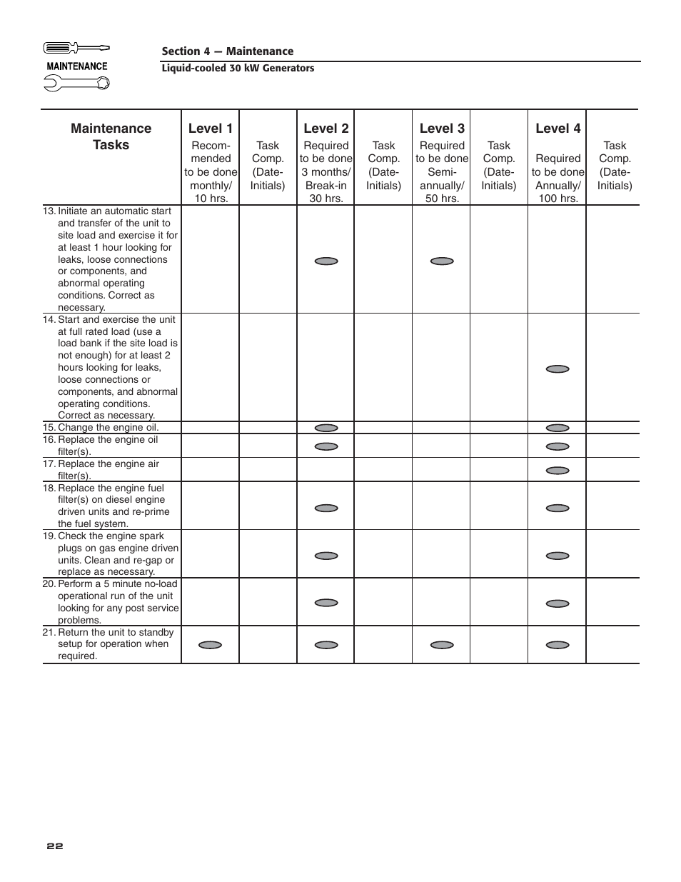 Generac Power Systems 004988-4 User Manual | Page 24 / 48
