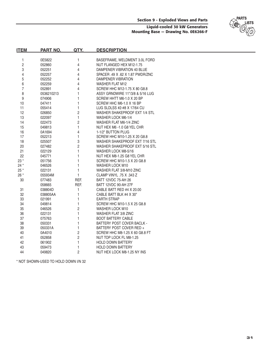 Generac Power Systems 004988-4 User Manual | Page 33 / 48