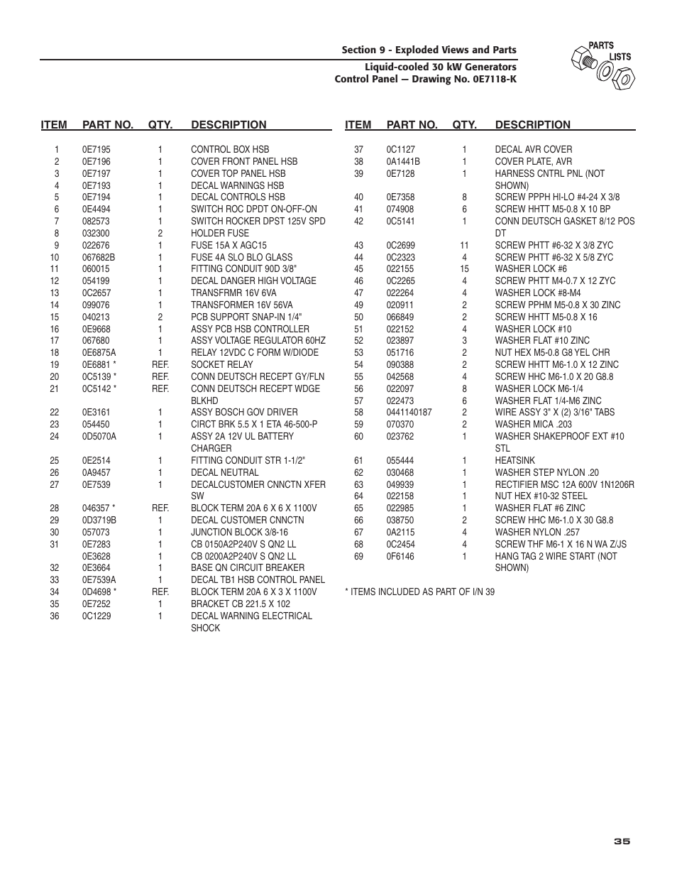 Generac Power Systems 004988-4 User Manual | Page 37 / 48