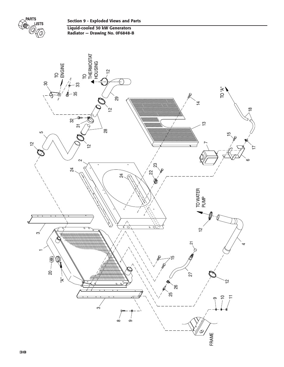 Generac Power Systems 004988-4 User Manual | Page 40 / 48