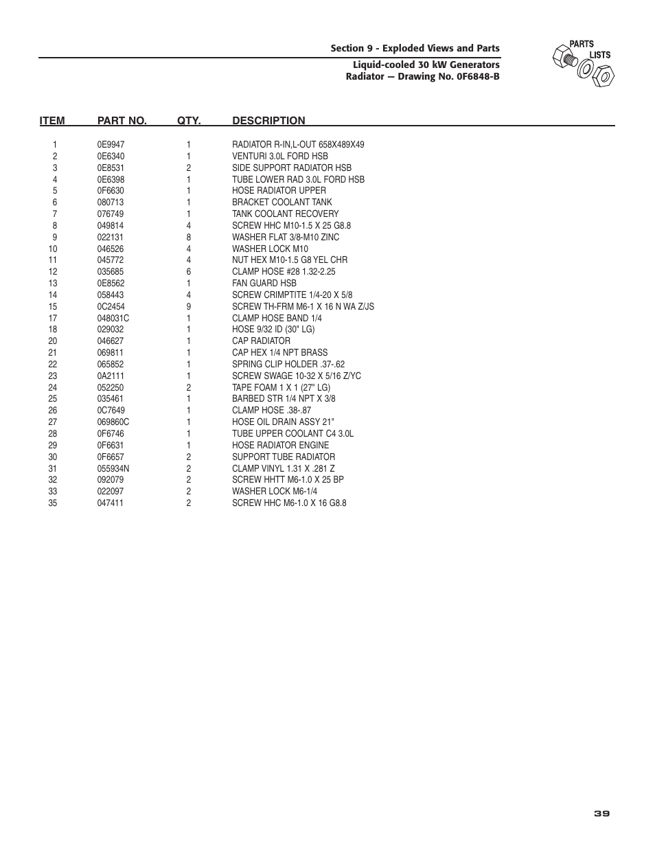 Generac Power Systems 004988-4 User Manual | Page 41 / 48
