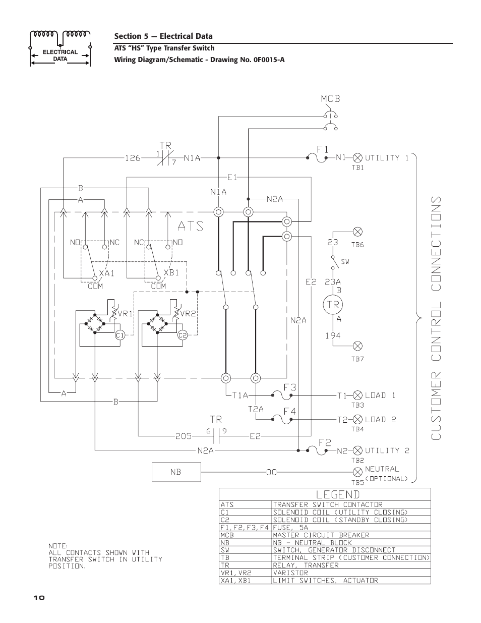 Generac Power Systems 004945-1 User Manual | Page 12 / 20