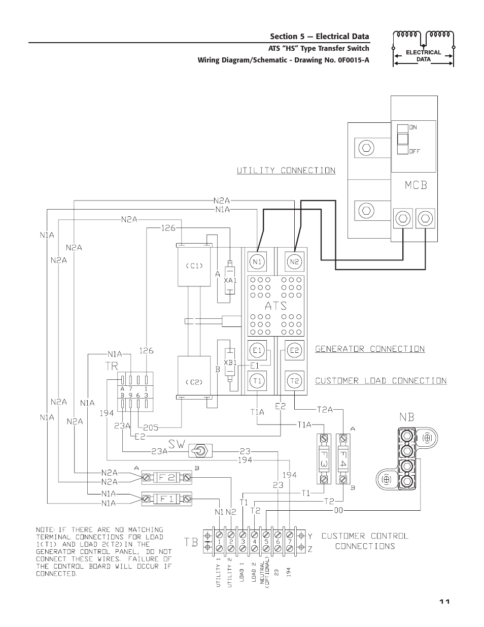 Generac Power Systems 004945-1 User Manual | Page 13 / 20