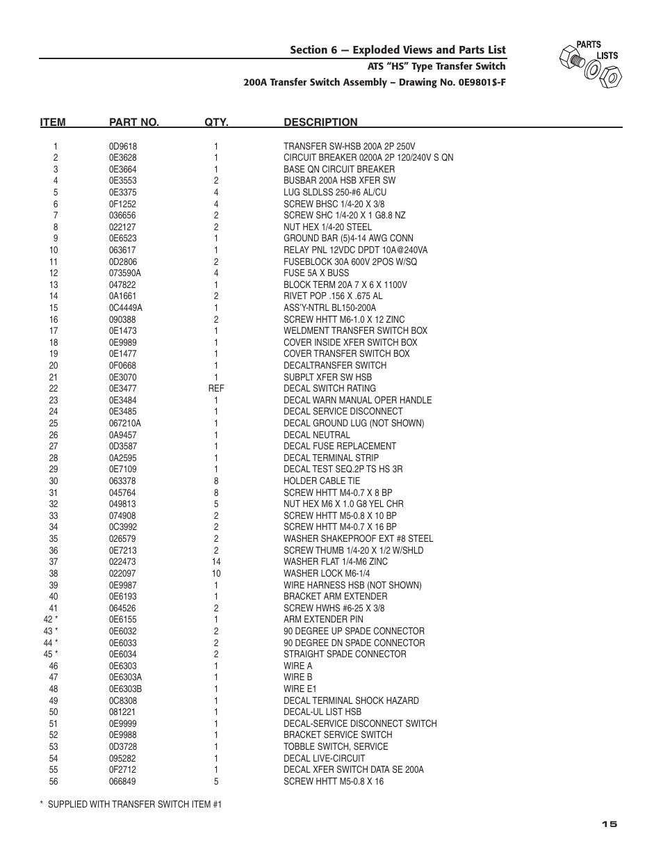 Generac Power Systems 004945-1 User Manual | Page 17 / 20