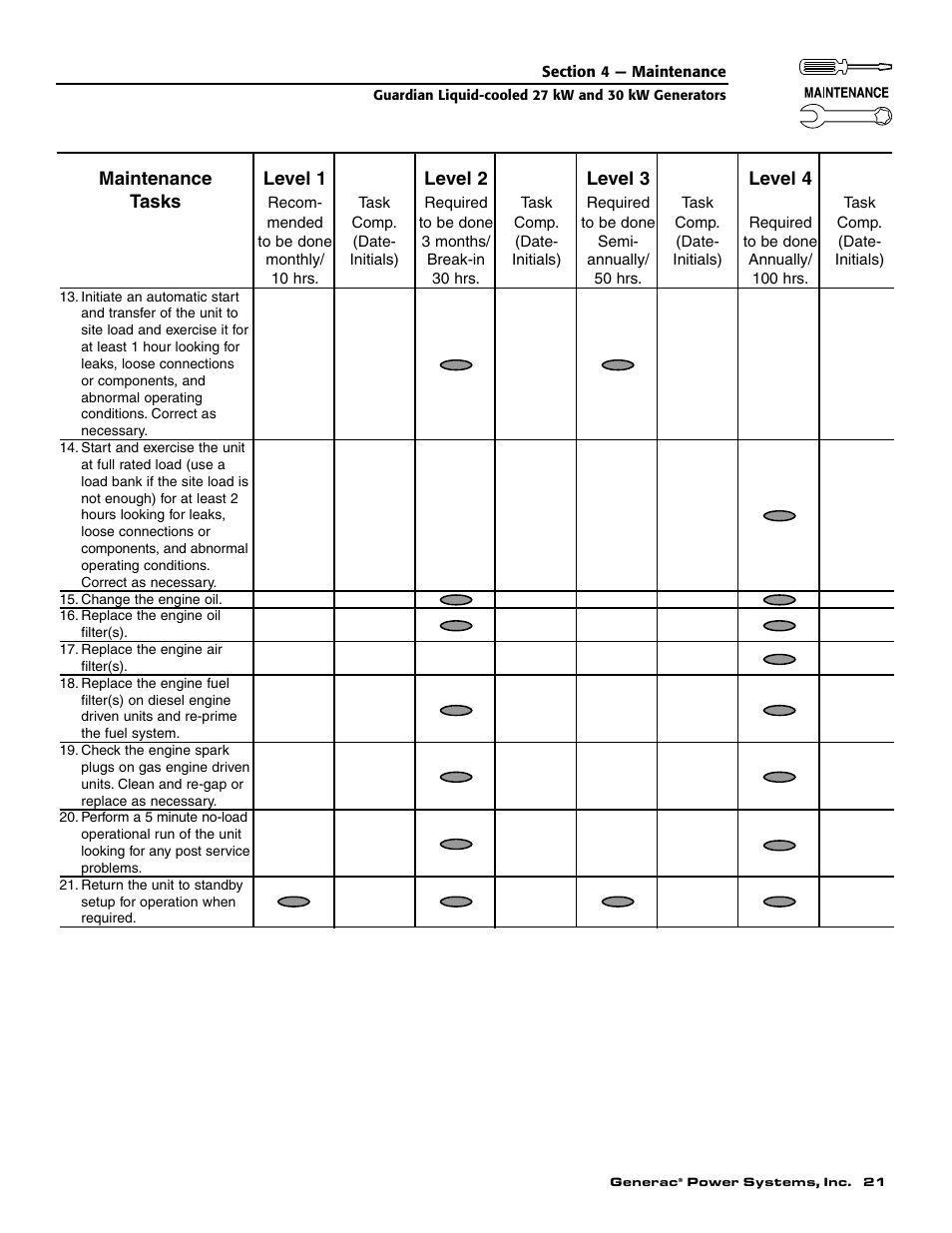 Generac Power Systems 004988-1 User Manual | Page 23 / 48