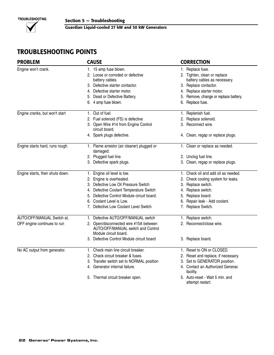 Troubleshooting points | Generac Power Systems 004988-1 User Manual | Page 24 / 48