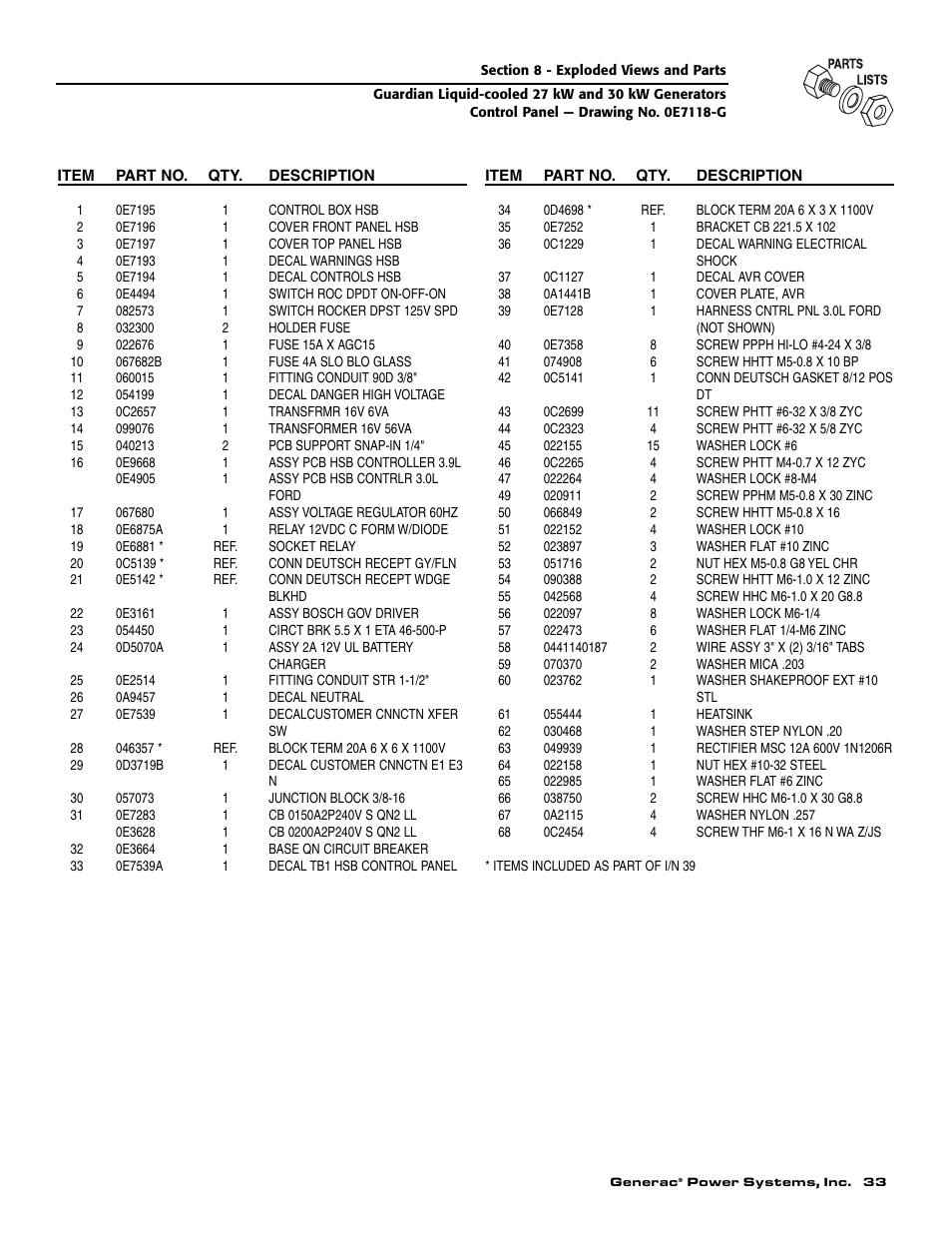 Generac Power Systems 004988-1 User Manual | Page 35 / 48