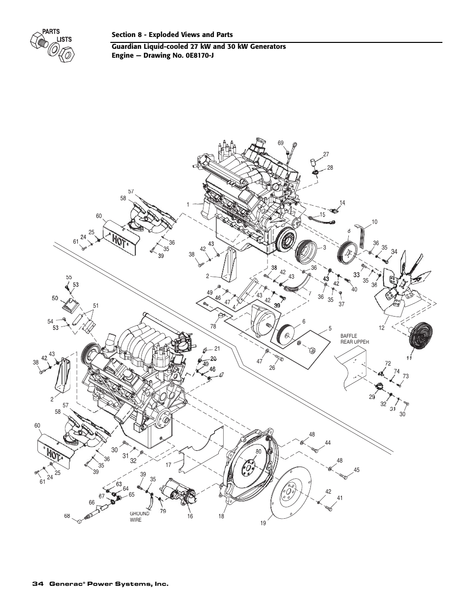 Generac Power Systems 004988-1 User Manual | Page 36 / 48