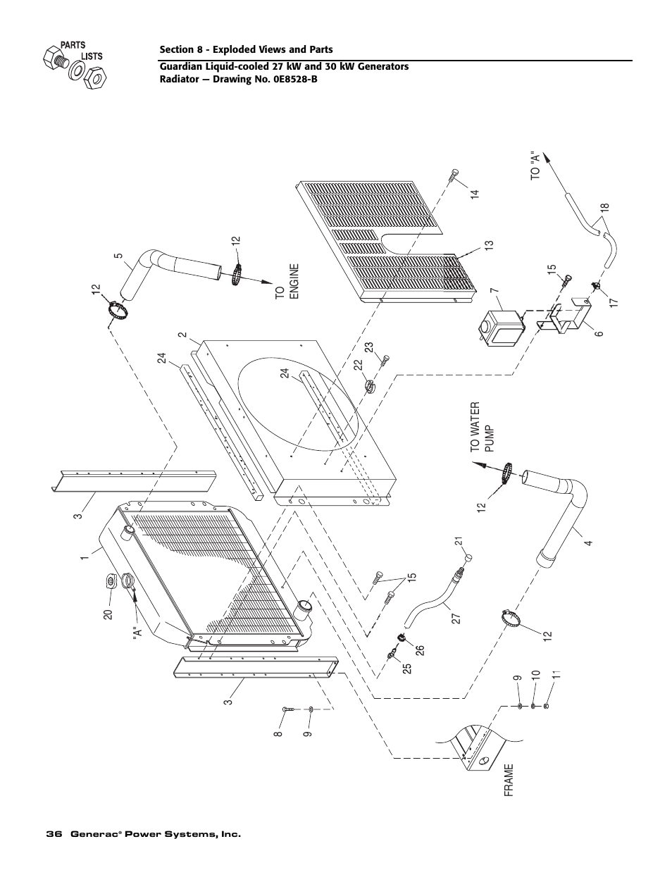 Generac Power Systems 004988-1 User Manual | Page 38 / 48