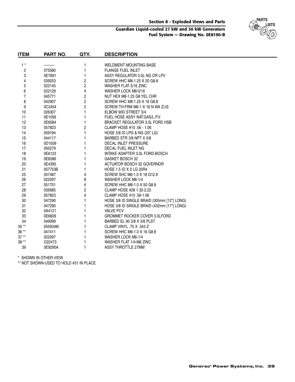 Generac Power Systems 004988-1 User Manual | Page 41 / 48