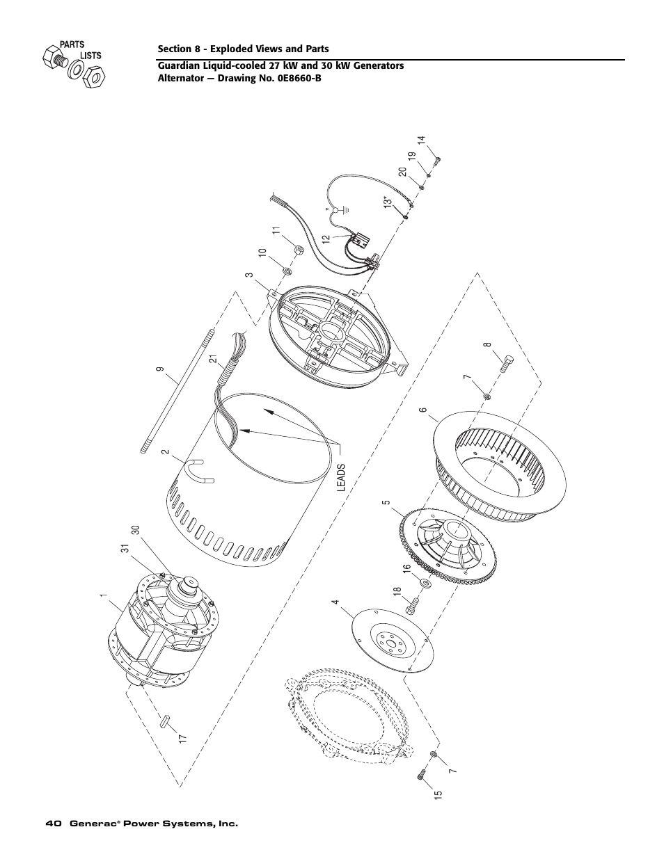 Generac Power Systems 004988-1 User Manual | Page 42 / 48