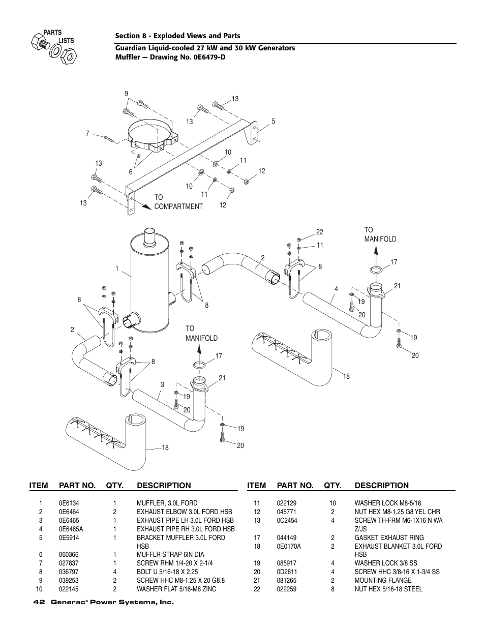 Generac Power Systems 004988-1 User Manual | Page 44 / 48