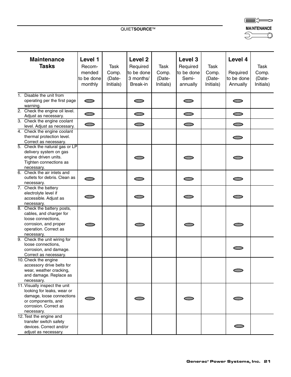 Generac Power Systems 004917-4 User Manual | Page 23 / 48