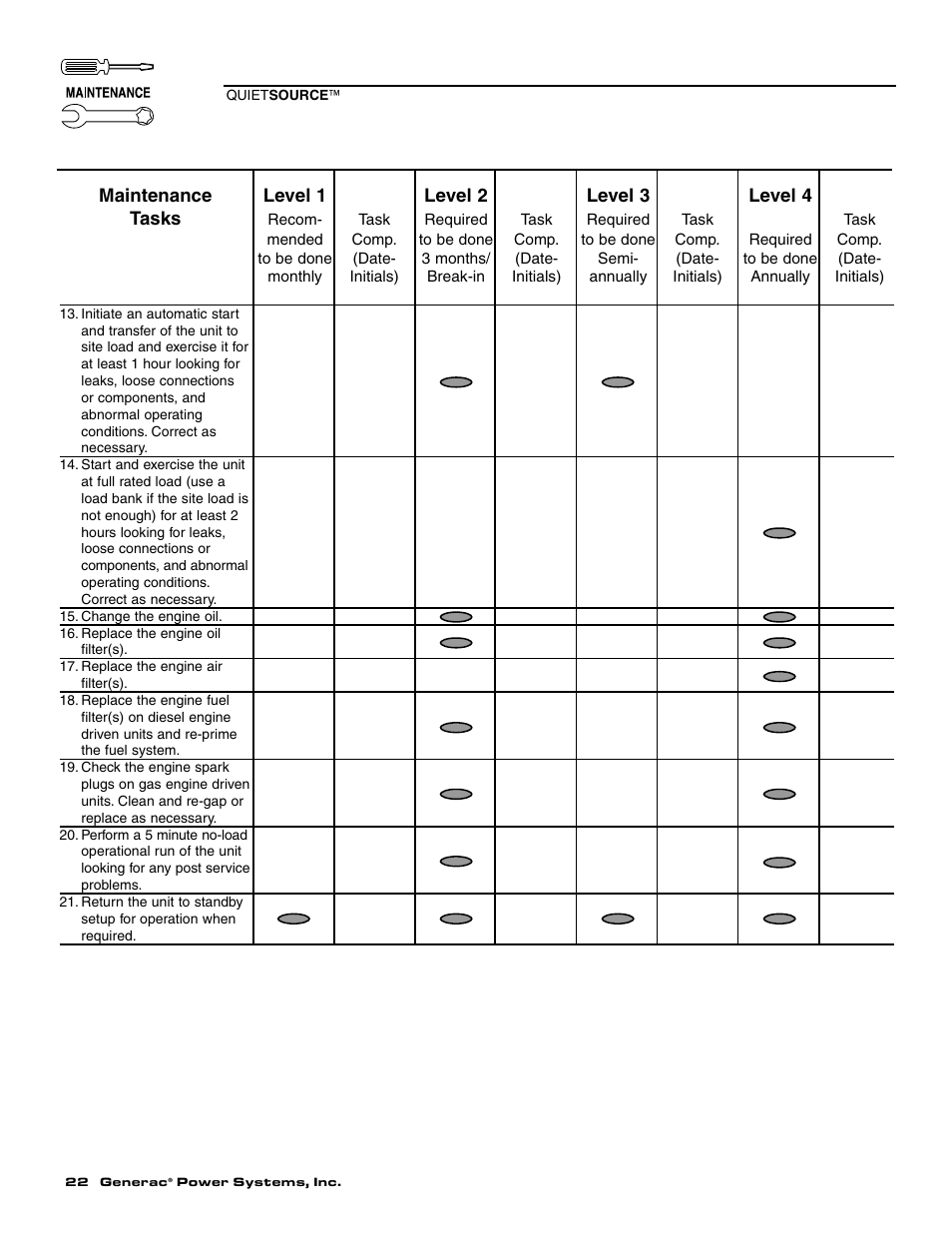 Generac Power Systems 004917-4 User Manual | Page 24 / 48