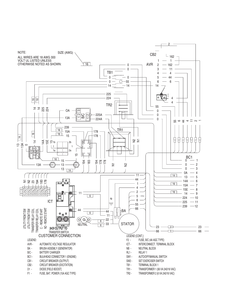 Customer connection | Generac Power Systems 004917-4 User Manual | Page 26 / 48