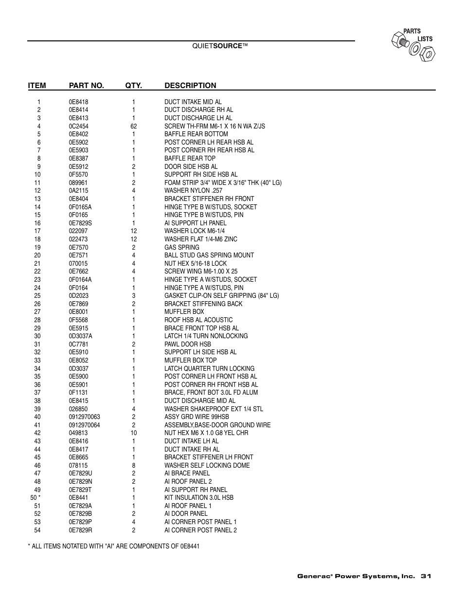 Generac Power Systems 004917-4 User Manual | Page 33 / 48