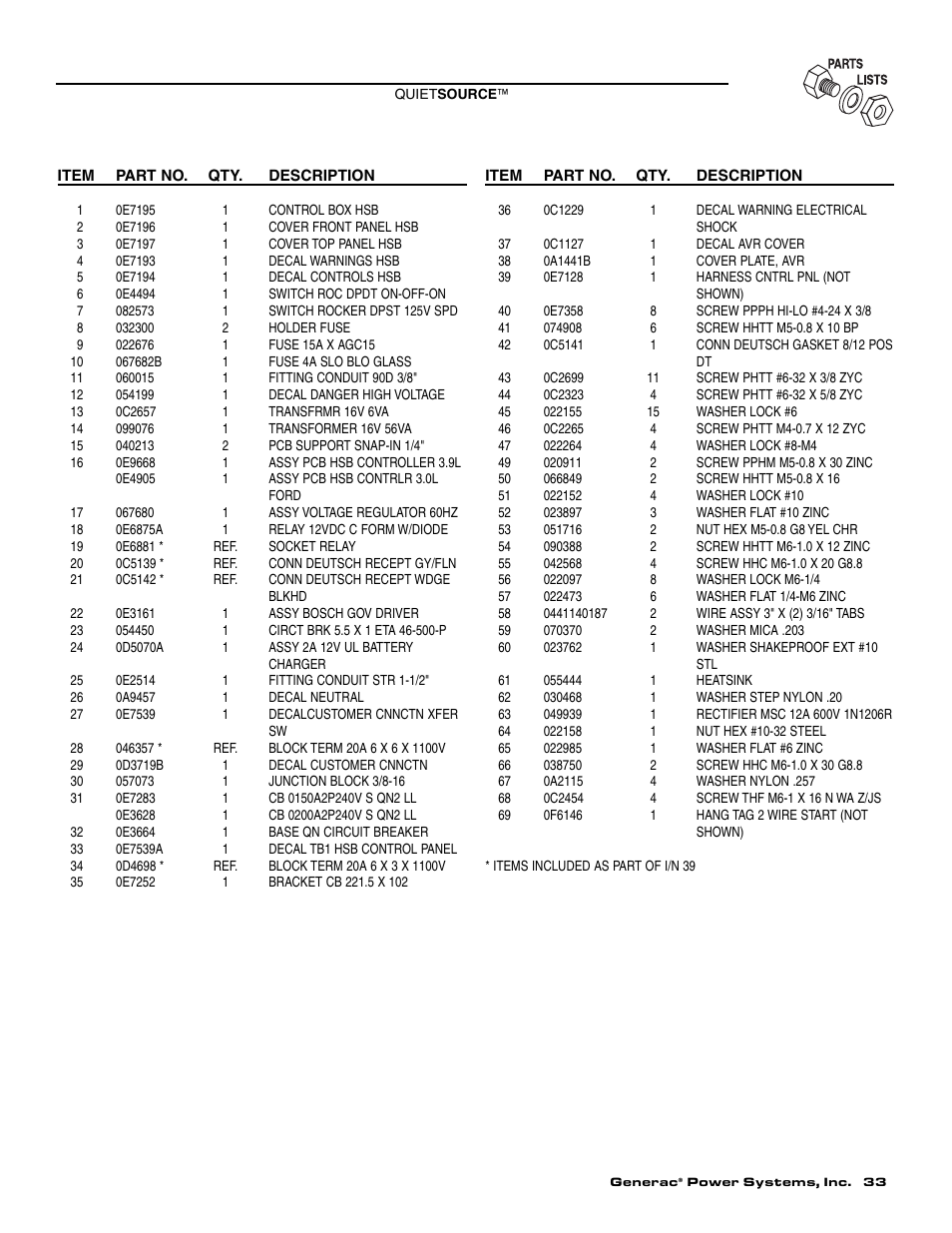 Generac Power Systems 004917-4 User Manual | Page 35 / 48