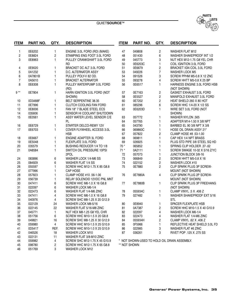 Generac Power Systems 004917-4 User Manual | Page 37 / 48