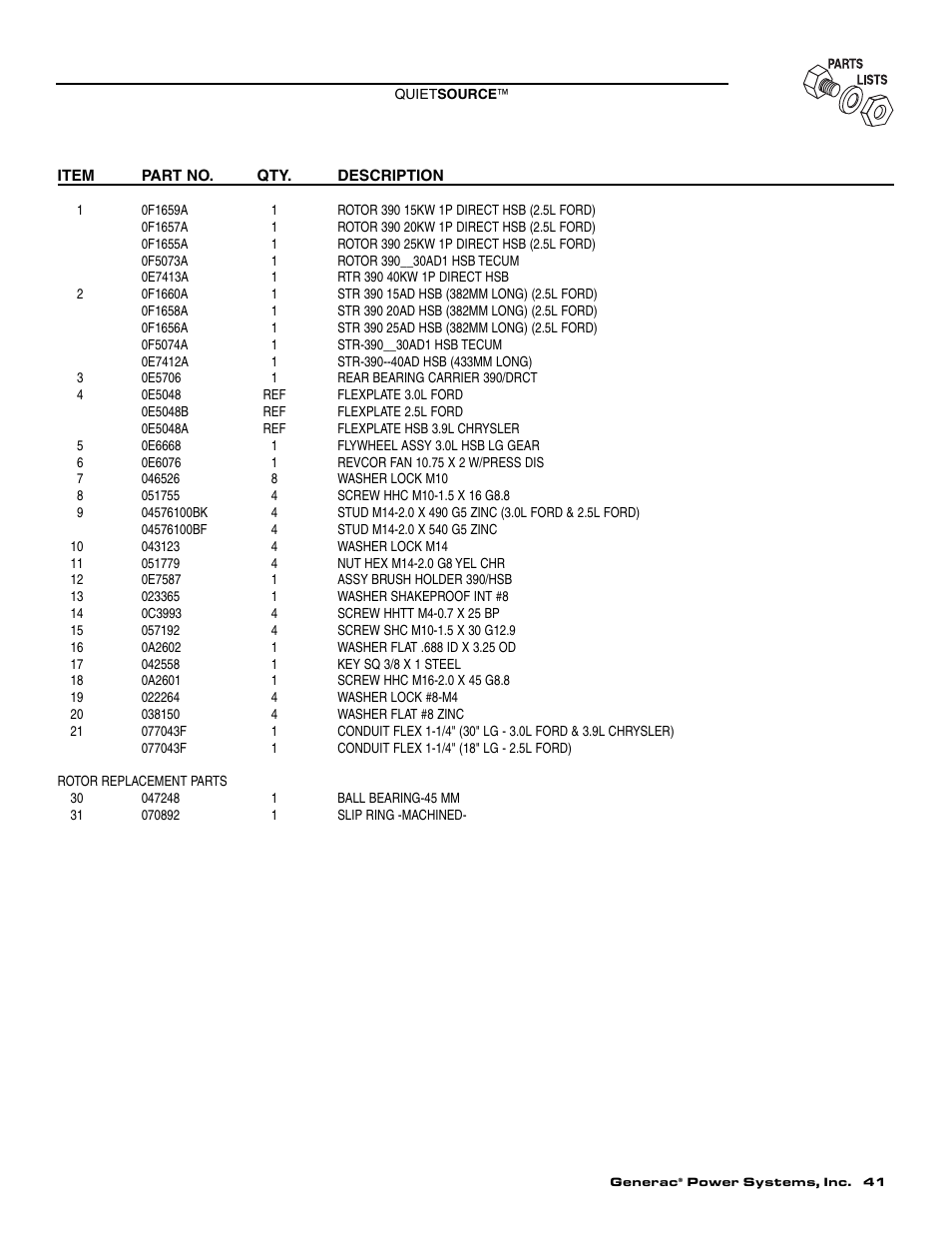 Generac Power Systems 004917-4 User Manual | Page 43 / 48