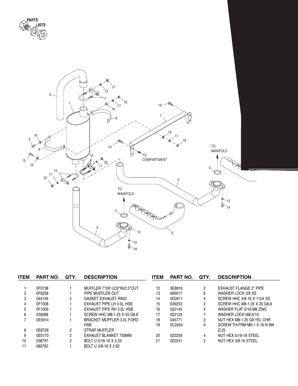 Generac Power Systems 004917-4 User Manual | Page 44 / 48