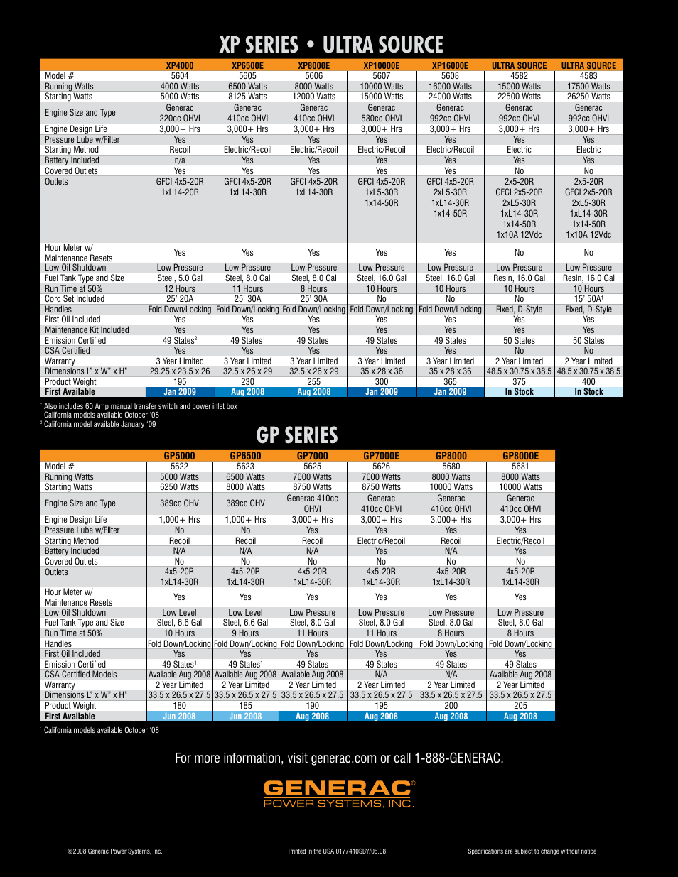 Xp series • ultra source gp series | Generac Power Systems XP Series User Manual | Page 4 / 4