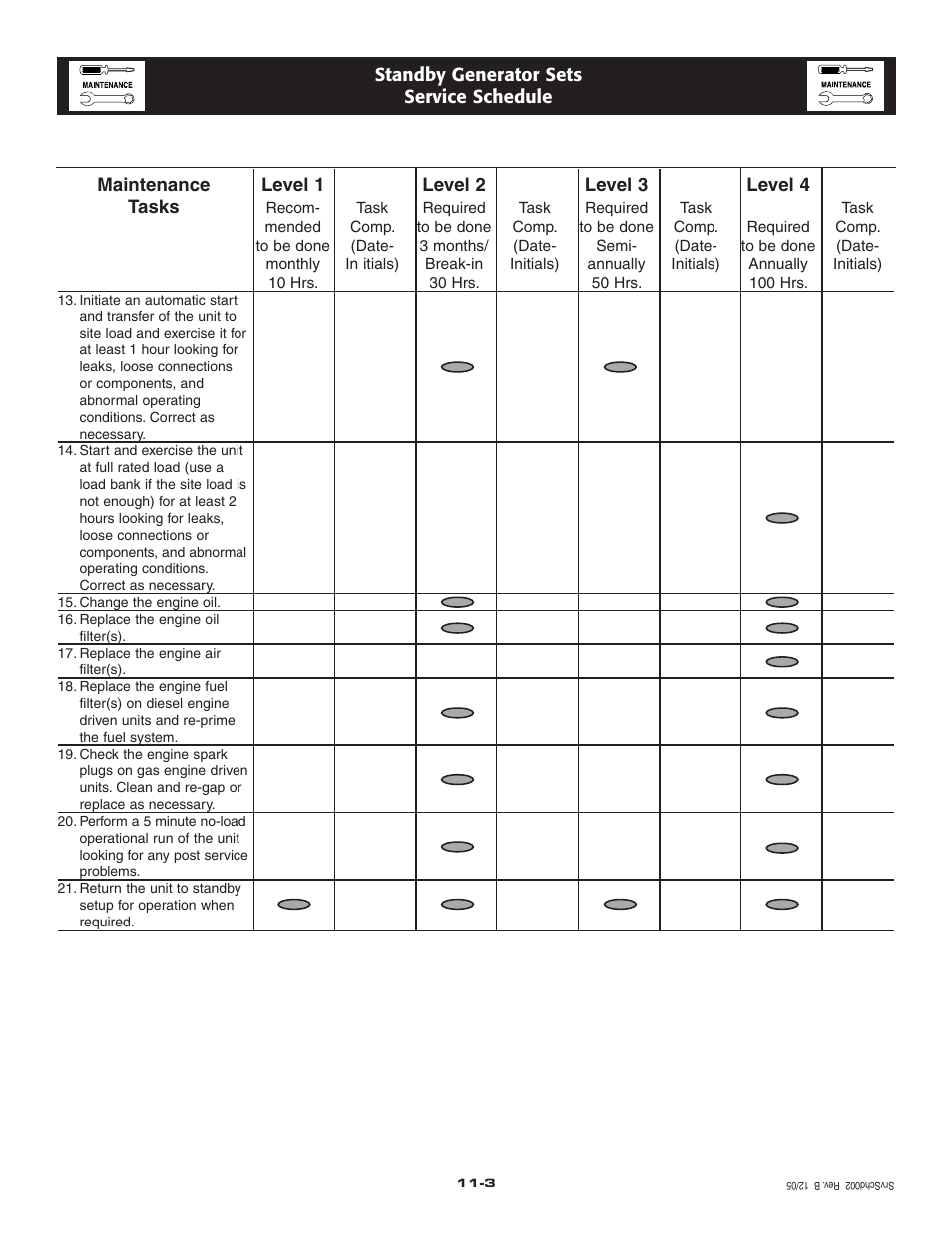 Generac Power Systems 005210-0 User Manual | Page 22 / 56