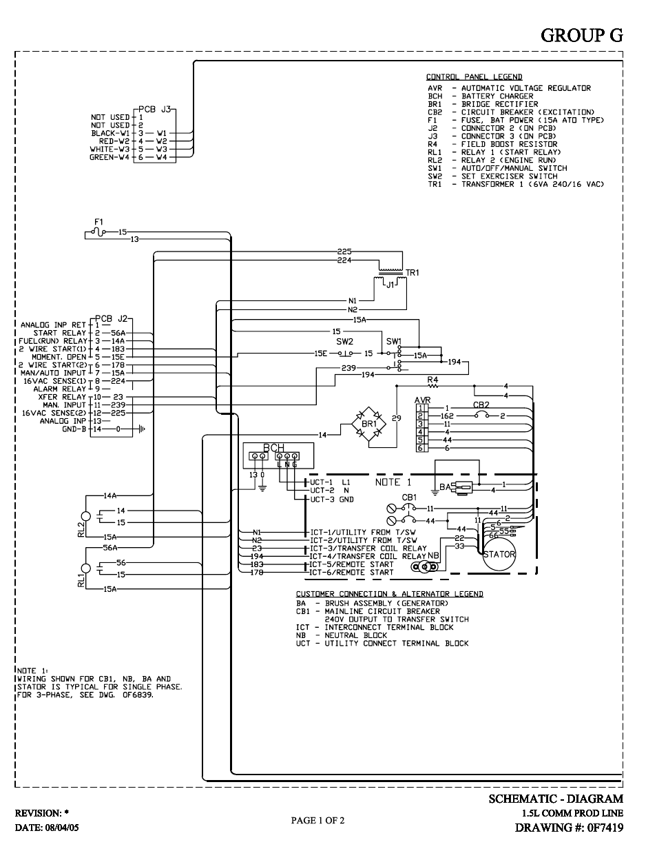 Generac Power Systems 005210-0 User Manual | Page 52 / 56