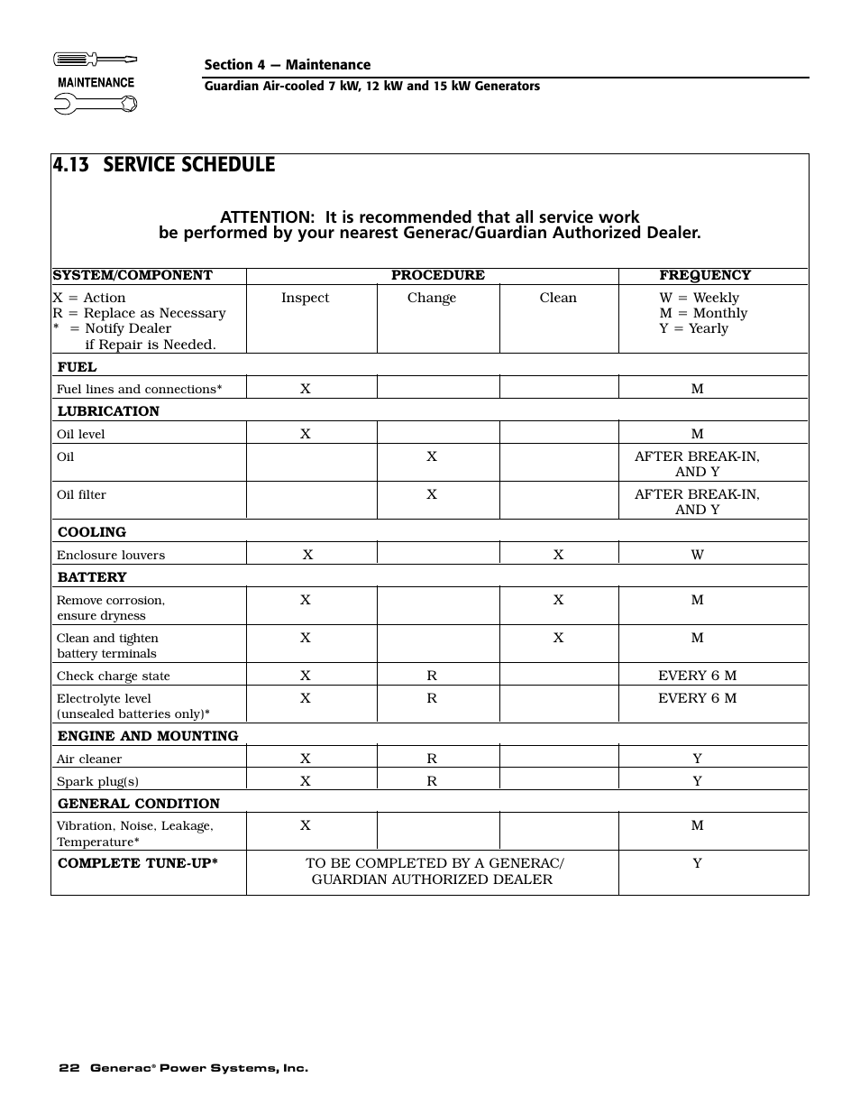 13 service schedule | Generac Power Systems 04389-1 User Manual | Page 24 / 60